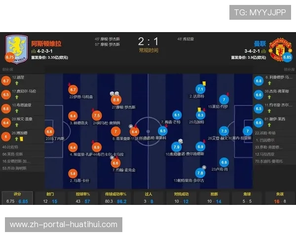 罗杰斯兜射完成双响,维拉公园球场沸腾 罗杰斯兜射完成双响,维拉公园球场沸腾