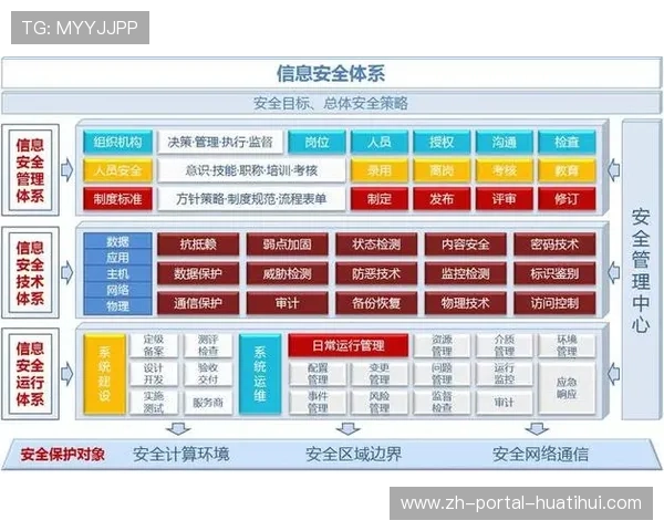 智能制播体系与体育训练数据打通，提供独家内容视角